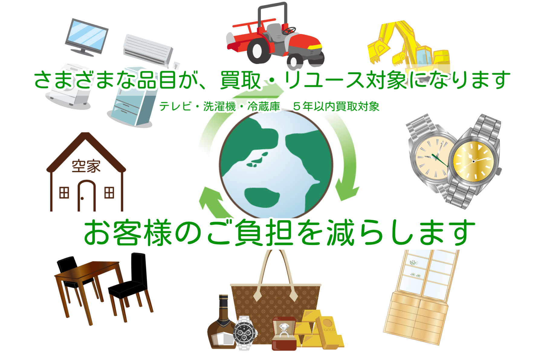 買取・海外リユース